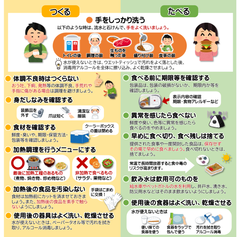 災害時の炊き出し等における食中毒予防策