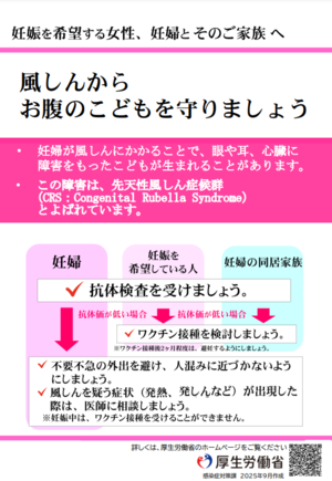 妊娠を希望する女性、妊婦とそのご家族へ
