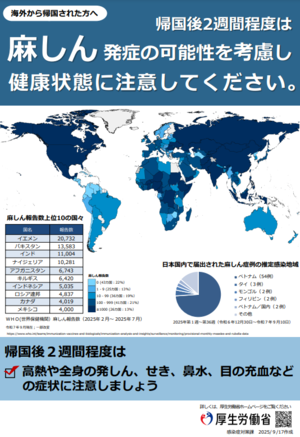 「麻しん」は世界で流行している感染症です。（帰国後）