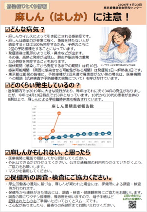 リーフレット（麻しん（はしか）に注意！）