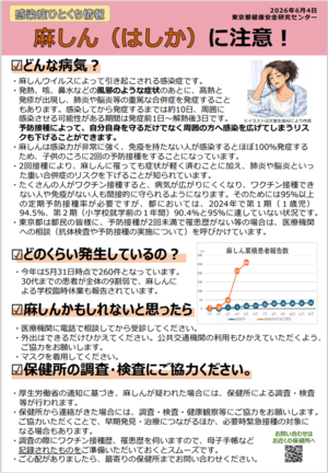 リーフレット（麻しん（はしか）に注意！）
