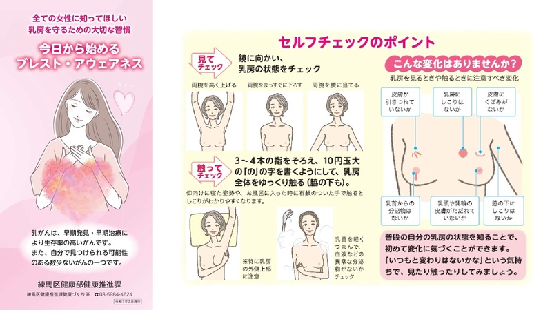 今日から始めるブレスト・アウェアネス