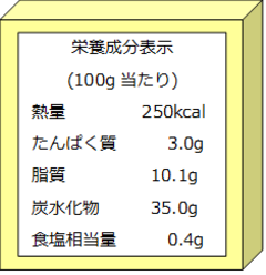 栄養成分表示のイラスト