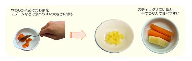 やわらかく茹でた野菜をスプーンなどで食べやすい大きさに切っている画像