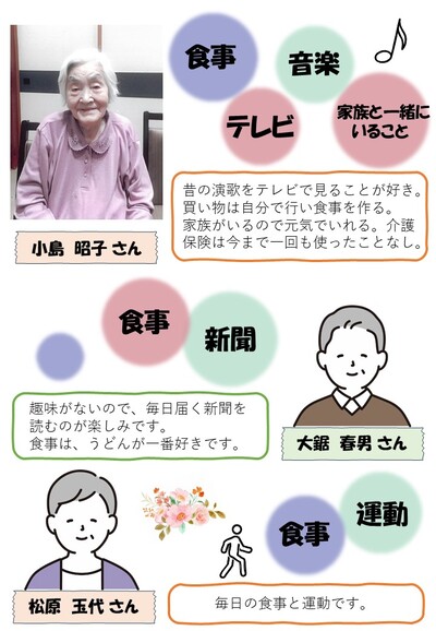 3ページ目