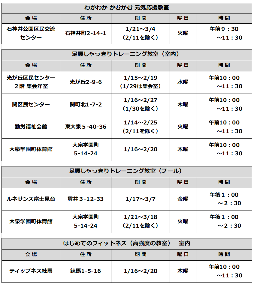 12月申込みの教室一覧です