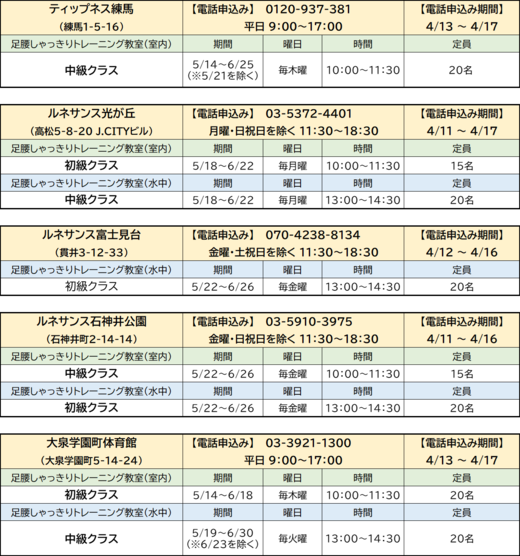 令和8年5月～6月募集教室