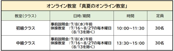 令和8年7月 募集教室