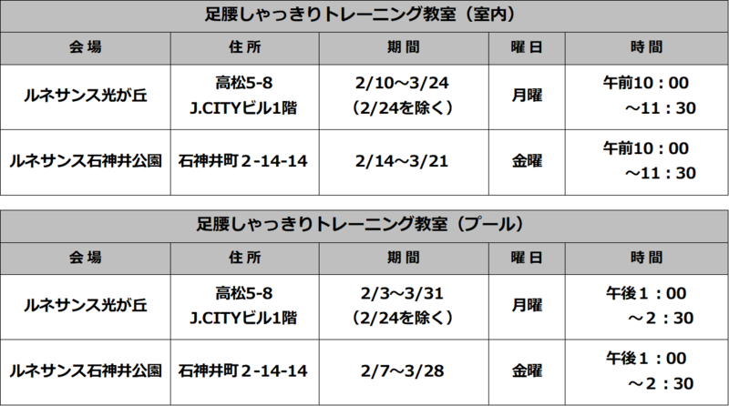 1月申込みの教室一覧です