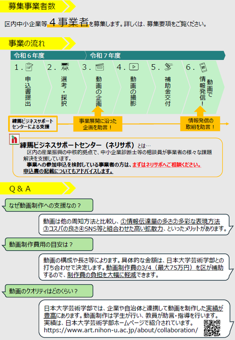 事業チラシ（裏）