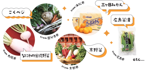 販売する商品の写真