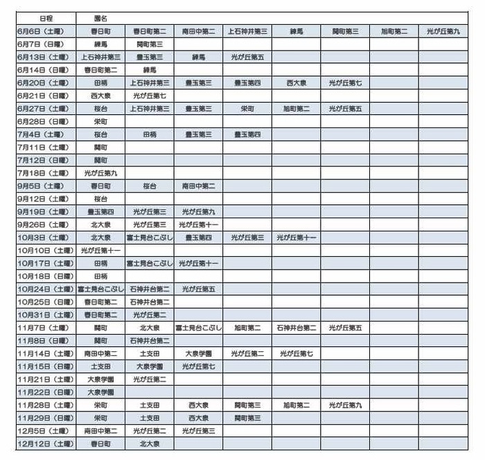日付から探すよ