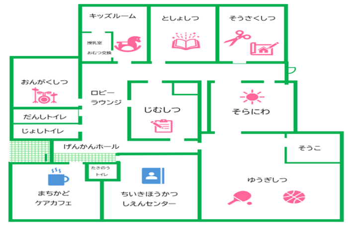 みらい青空児童館館内図