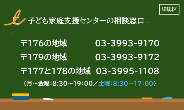 こども家庭支援センターの相談窓口