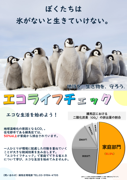 R7エコライフチェックチラシ