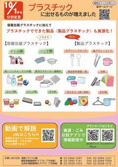 分別変更チラシ表