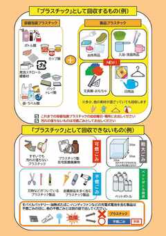 分別変更チラシ裏