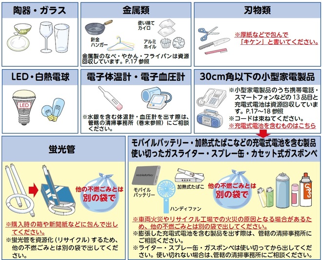不燃ごみの例