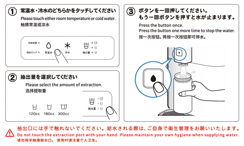 使用方法