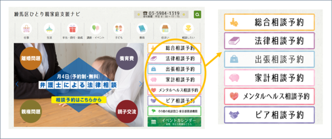 練馬区ひとり親家庭支援ナビからの相談予約の方法
