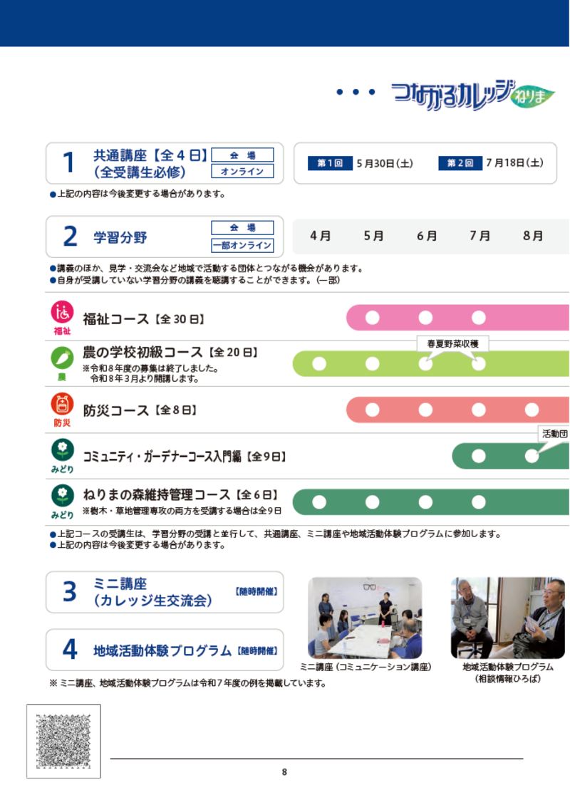 受講生カリキュラム1の画像