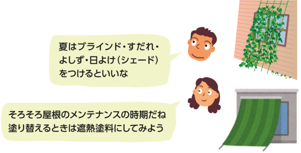 住宅の遮熱の画像