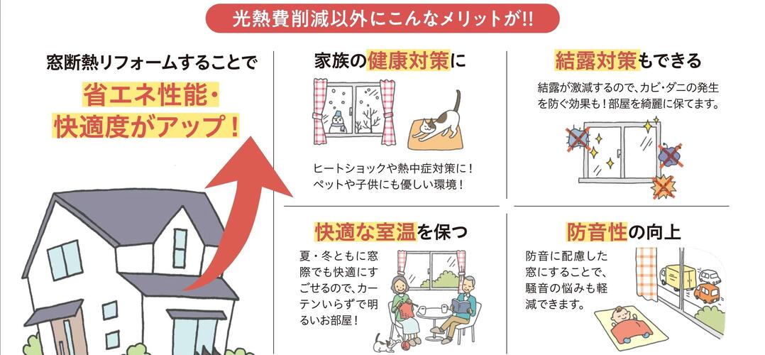 光熱費削減以外のメリット画像
