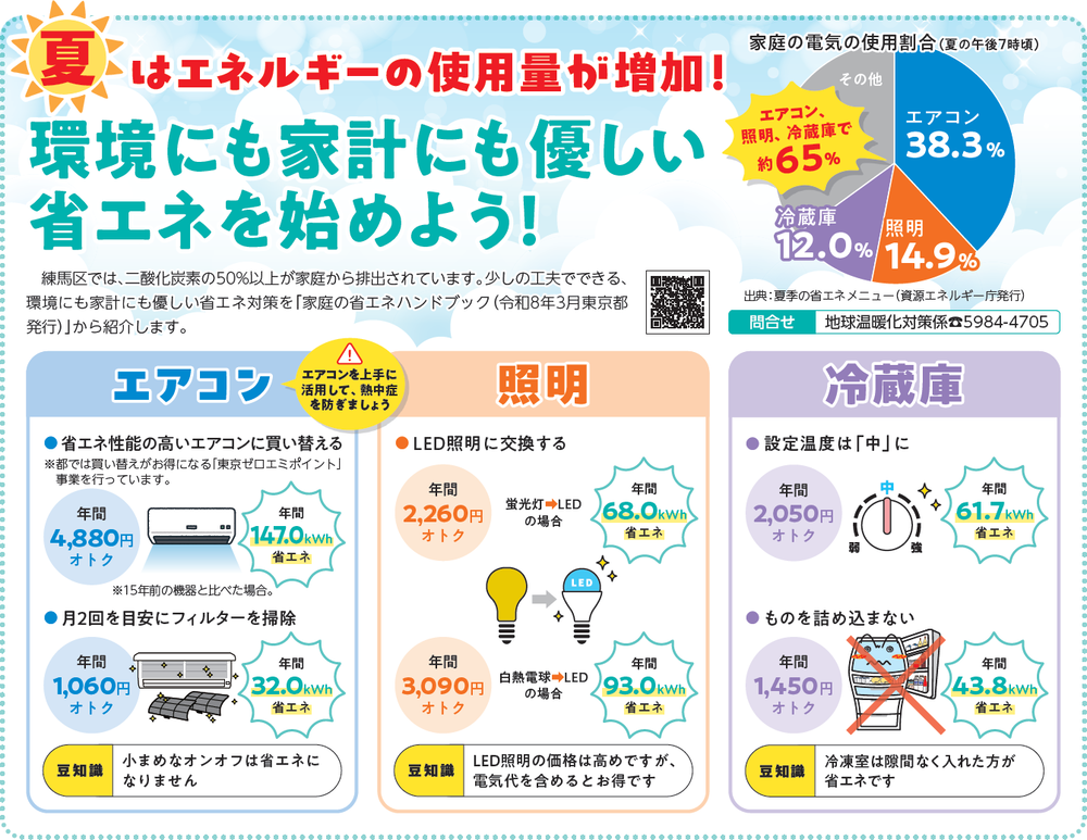 夏の節電対策