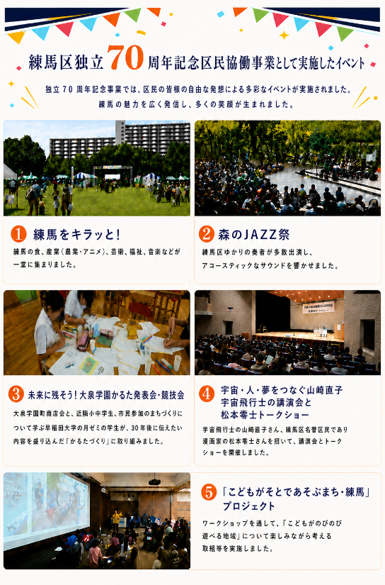 80周年記念事業募集チラシ裏