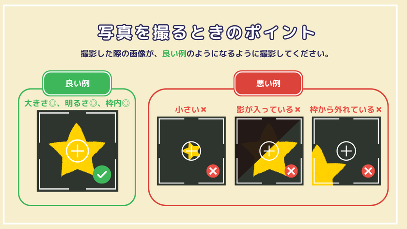 写真を撮るときのポイントの画像