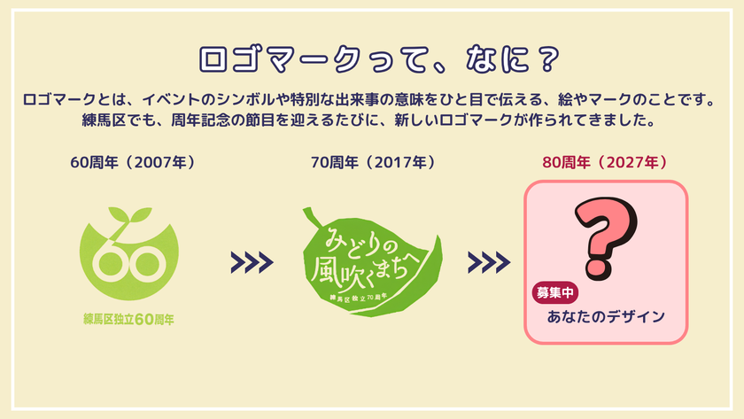 ロゴマークを説明するための画像