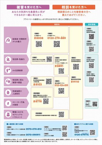 令和6年度　内閣府啓発ポスター（裏面）