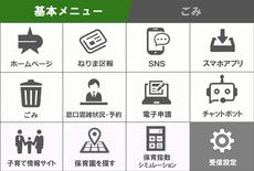 設定方法1